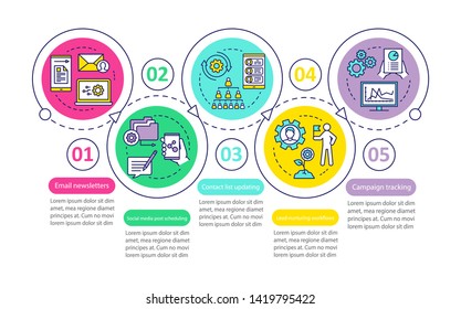 Marketing automation vector infographic template. Business presentation design elements. Data visualization with five steps and options. Process timeline chart. Workflow layout with linear icons