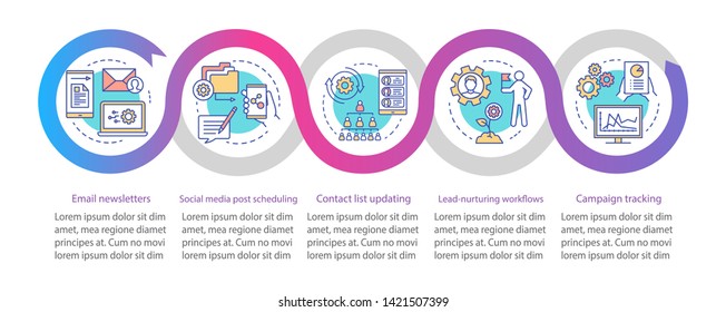 Marketing automation vector infographic template. Business presentation design elements. Data visualization with five steps and options. Process timeline chart. Workflow layout with linear icons