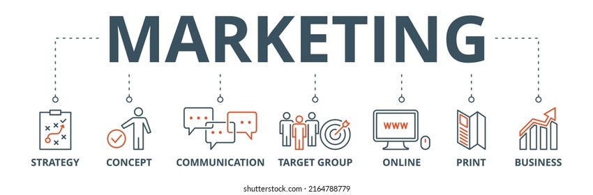 Marketing banner web icon vector illustration concept with icon of strategy, concept, communication, target group, online, print and business