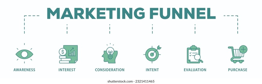 Marketing banner web icon vector illustration concept with icon of strategy, concept, communication, target group, online, print and business