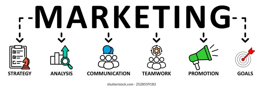 Banner de marketing ícone web vetor ilustração conceito com ícone de estratégia, análise, comunicação, trabalho em equipe, promoção, metas