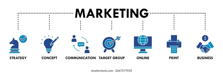 Banner de marketing ícone web vetor ilustração conceito com ícone de estratégia, conceito, comunicação, grupo-alvo, on-line, impressão e negócios