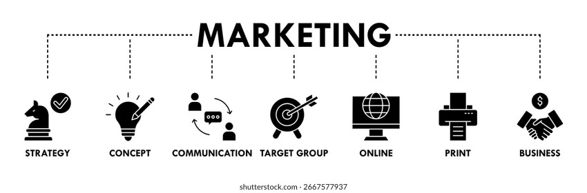 Banner de marketing ícone web vetor ilustração conceito com ícone de estratégia, conceito, comunicação, grupo-alvo, on-line, impressão e negócios