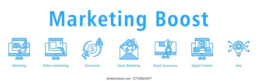 Marketing Boost web banner icon vector illustration with icons of Marketing, Online Advertising, Conversion, Email Marketing, Brand Awareness, Digital Content and Idea.