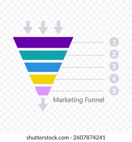 Marketing business funnel symbol. Vector illustration of colorful five step diagram.