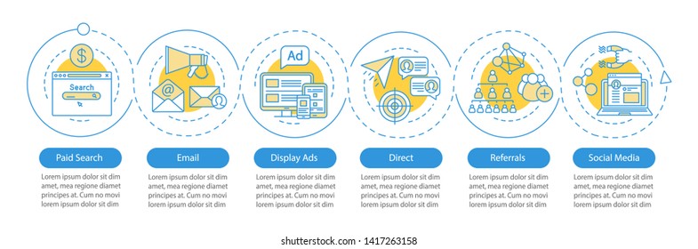 Marketing Channels Vector Infographic Template. Business Presentation Design Elements. Data Visualization With 6 Steps And Options. Process Timeline Chart. Workflow Layout With Linear Icons