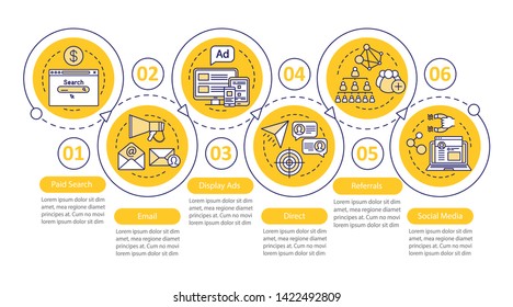 Marketing channels vector infographic template. Business presentation design elements. Data visualization with 6 steps and options. Process timeline chart. Workflow layout with linear icons