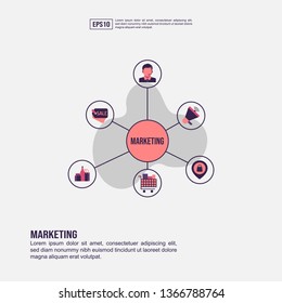 Marketing concept for presentation, promotion, social media marketing, and advertising. Minimalist Marketing infographic with flat icon