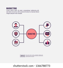 Marketing concept for presentation, promotion, social media marketing, and advertising. Minimalist Marketing infographic with flat icon