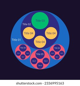 Marketing detailed strategy nested circle infographic design template for dark theme. Editable round chart with related sectors. Visual data presentation. Myriad Pro-Regular font used