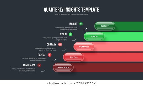 Desarrollo de marketing Diseño de marco de diagrama de 5 pasos. Plantilla de presentación de infografía de cinco elementos de innovación de ventas. Ilustración vectorial de diseño de presentación de diapositivas de rendimiento publicitario.