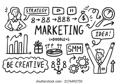 Marketing doodle vector set. Simple sketch outline office planning icons. Drawing element silhouette. Vector illustration