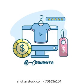 marketing ecommerce and technology business strategy