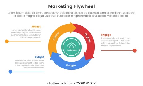 modelo de volante de marketing modelo infográfico modelo de estágio de 3 pontos com seta circular de ciclo com divisor inferior de linha para apresentação de slide vetor