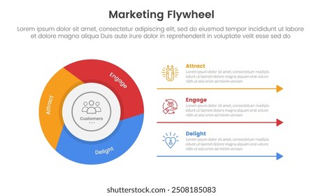modelo de volante de marketing modelo infográfico modelo de estágio de 3 pontos com ciclo circular e seta de linha para descrição rodapé para apresentação de slide vetor