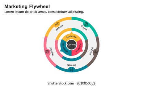 Marketing Flywheel Presentation Template, The Growth And Revenue Model For Business