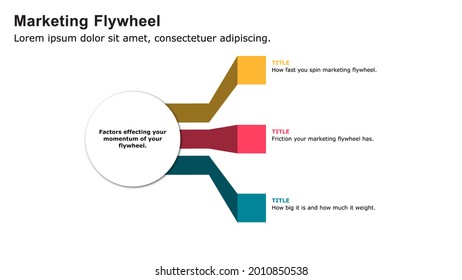 Marketing Flywheel Presentation Template, The Growth And Revenue Model For Business