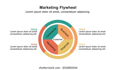 Marketing Flywheel Presentation Template, The Growth And Revenue Model For Business