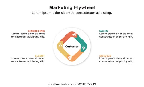 Marketing Flywheel Presentation Template, The Growth And Revenue Model For Business