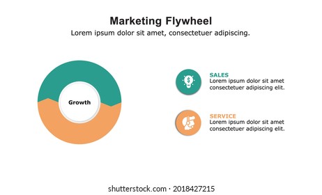 Marketing Flywheel Presentation Template, The Growth And Revenue Model For Business