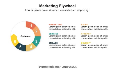 Marketing Flywheel Presentation Template, The Growth And Revenue Model For Business