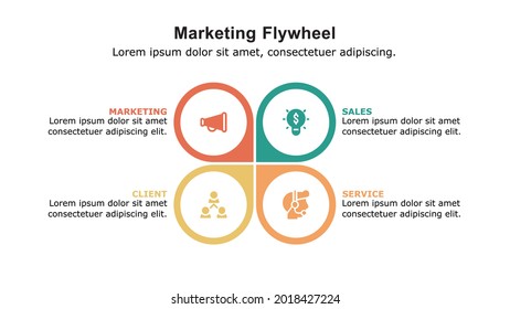 Marketing Flywheel Presentation Template, The Growth And Revenue Model For Business