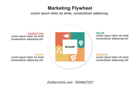 Marketing Flywheel Presentation Template, The Growth And Revenue Model For Business