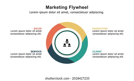 Marketing Flywheel Presentation Template, The Growth And Revenue Model For Business