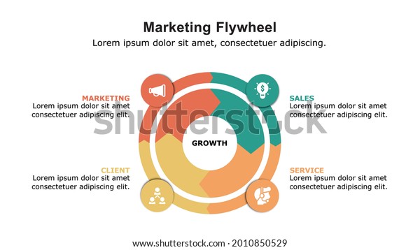 Marketing Flywheel Presentation Template Growth Revenue Stock Vector 