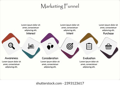 Marketing Funnel - Awareness, Interest, Consideration, Intent, Evaluation, Purchase. Infographic template with icons