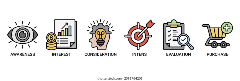 Marketing funnel banner web icon set vector illustration concept with icon of awareness, interest, consideration, intent, evaluation and purchase icons. Outline color vector symbol background.