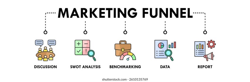 Marketing Funnel banner web icon vector illustration concept with icon of discussion, swot analysis, benchmarking, data, and report