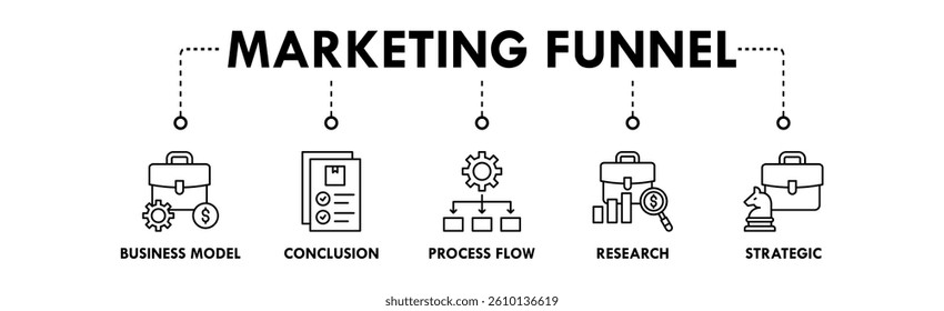 Marketing Funnel banner web icon vector illustration concept with icon of business model, conclusion, process flow, research, and strategic