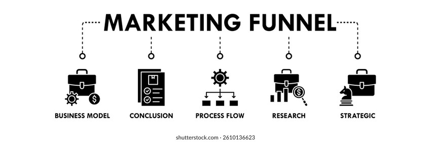 Marketing Funnel banner web icon vector illustration concept with icon of business model, conclusion, process flow, research, and strategic