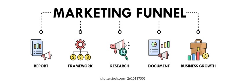 Marketing Funnel banner web icon vector illustration concept with icon of report, framework, research, document, and business growth