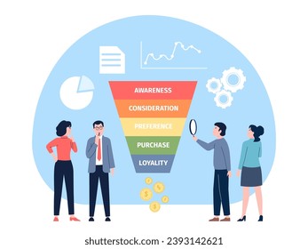 Marketing funnel concept. Business process convert followers into customers and buyers in social media. Strategy and tactics recent vector scene