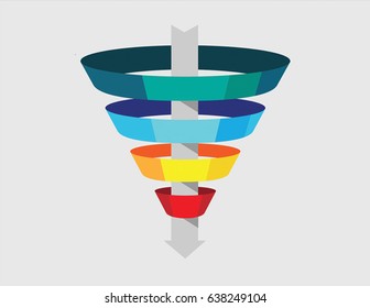 Marketing Funnel For Conversion And Sales
