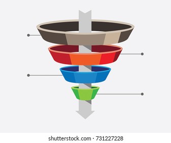 Marketing Funnel Diagram Graphic For Presentation