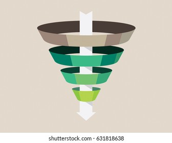 The Marketing Funnel Graphic