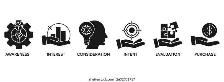 Marketing funnel icon set vector illustration concept relate to awareness, interest, consideration, intent, evaluation and purchase