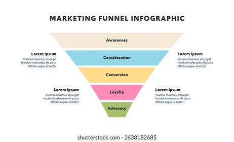 Marketing Funnel Infographic With Flat Style and Bold Colors