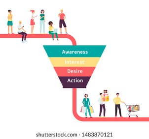 Marketing funnel infographic with people characters of buyers flat vector illustration isolated on white background. Attraction of a new customers with business strategy.