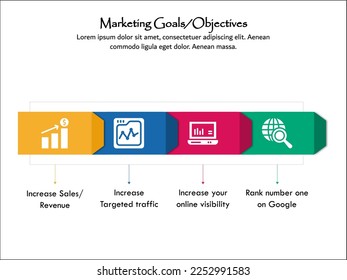 Marketing GoalsObjectives with icons and description placeholder in an infographic template