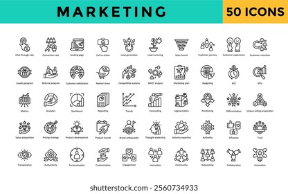 Marketing icon set with budgeting, roi, kpis, metrics, analytics, dashboard, reporting, trends, forecasting, segmentation, positioning, differentiation icon. Simple line vector 
