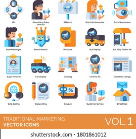 Marketing icons including print advertisement, placement, promoter, public relations, radio broadcast, display, telemarketing, TV, word of mouth, workshop, yard sign, direct, SMS, promotional item.