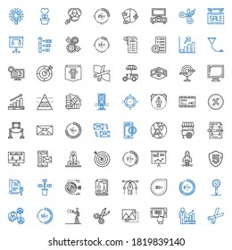 marketing icons set. Collection of marketing with scissors, profits, mobile shopping, image, advertising, percentage, analysis, creative process. Editable and scalable marketing icons.