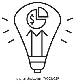 marketing idea finance