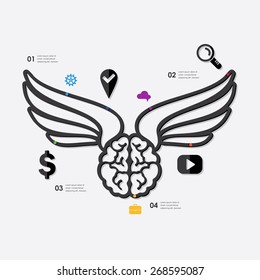marketing infographic