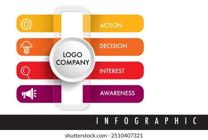 marketing infographic 4 steps and icon of digital marketing concept	