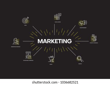Marketing Infographic Icon Set